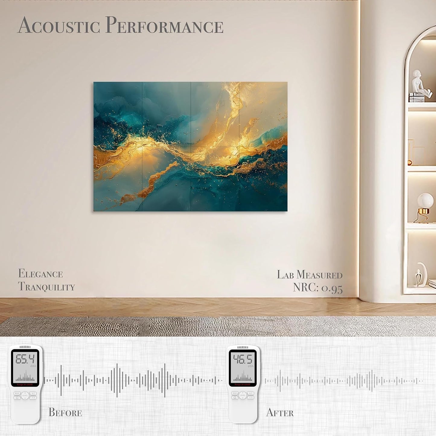 Acoustical Wall Panels, 6-Piece 23.62 X 23.62 Inches Art Acoustic Panels, Decorative Acoustic Panels, Acoustic Wall Panels, Sound Absorbing Wall Art, Arcadian Vortex