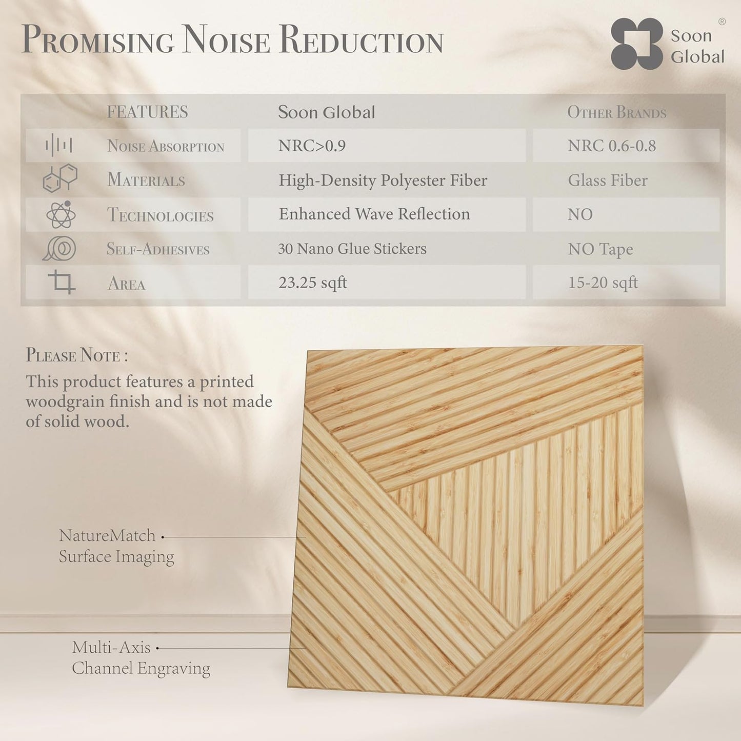 Acoustical Wall Panels, 6-Piece 23.62 X 23.62 Inches Art Acoustic Panels, Decorative Acoustic Panels, Acoustic Wall Panels, Sound Absorbing Wall Art, Arcadian Vortex
