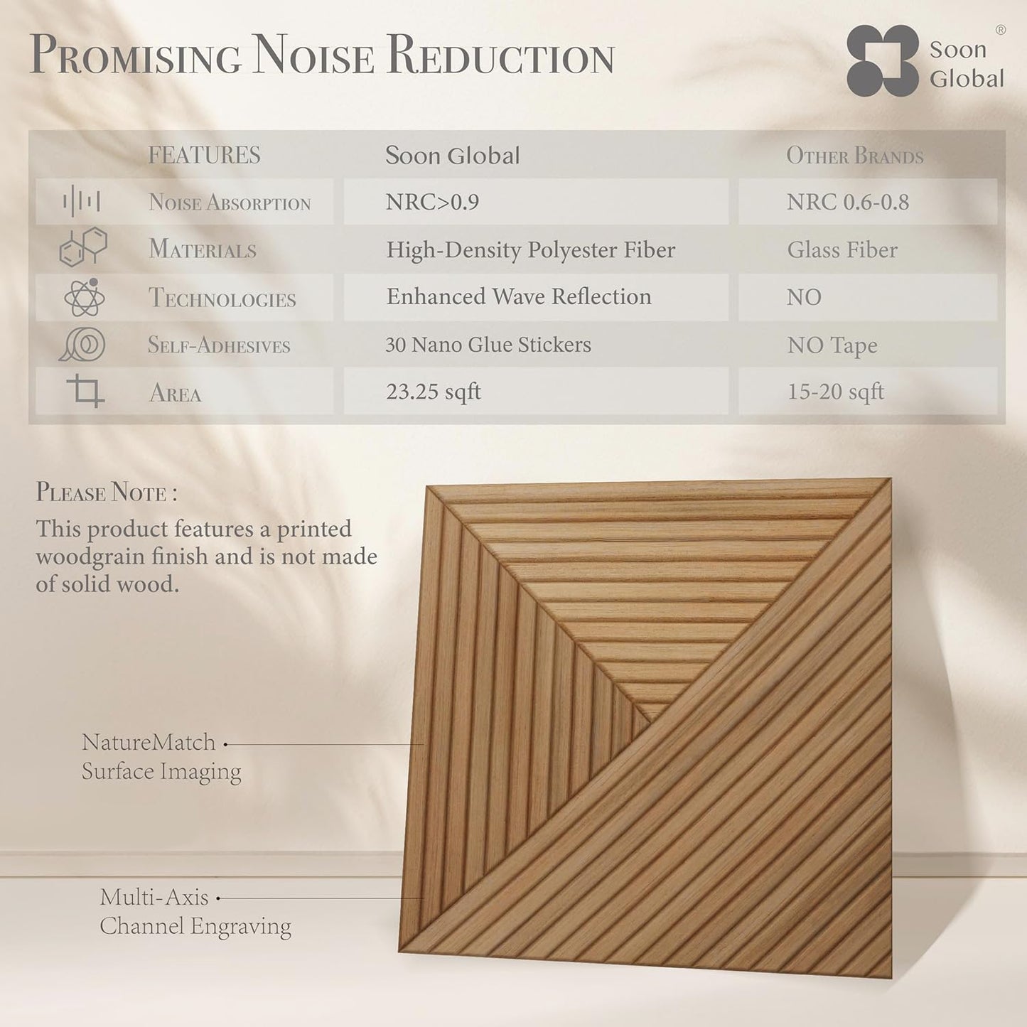 Acoustical Wall Panels, 6-Piece 23.62 X 23.62 Inches Art Acoustic Panels, Decorative Acoustic Panels, Acoustic Wall Panels, Sound Absorbing Wall Art, Arcadian Vortex
