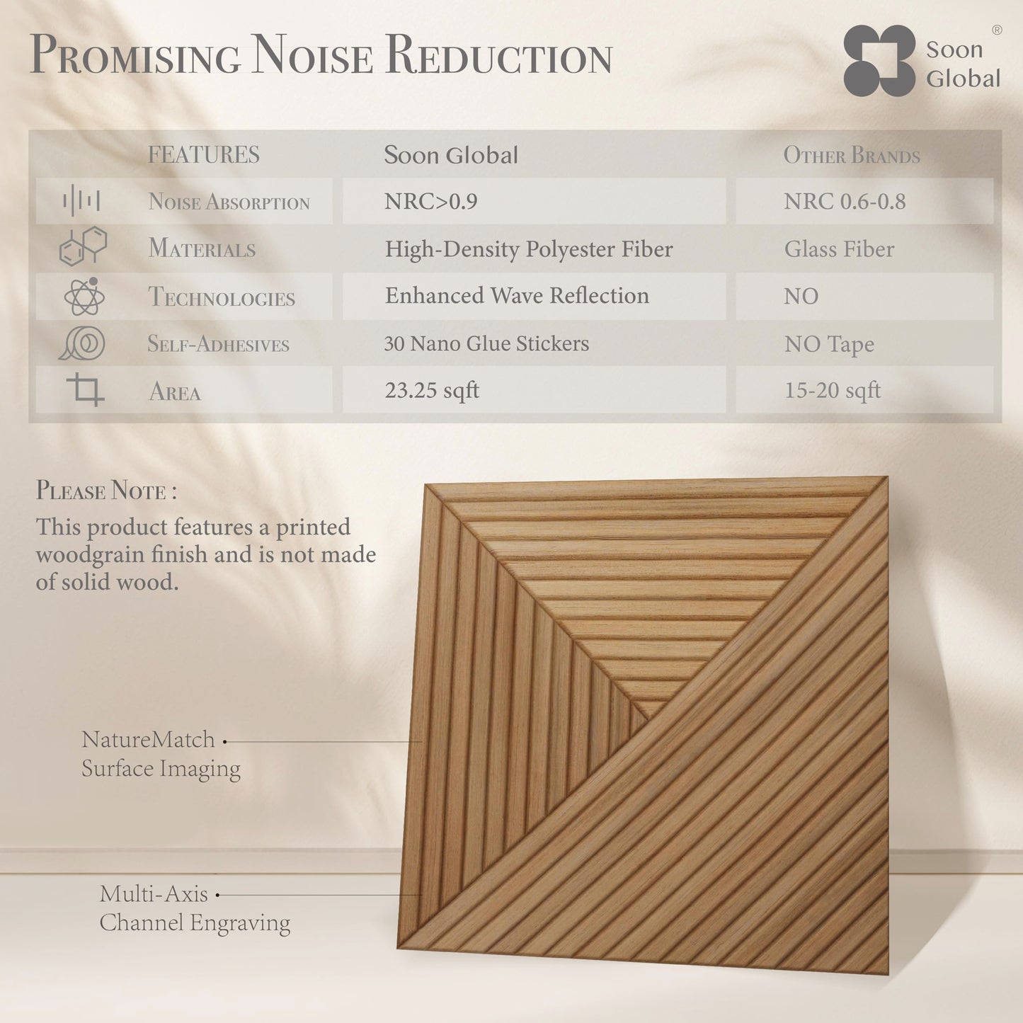 Sound-absorbing wall panels 1-Piece-23.62 X 23.62