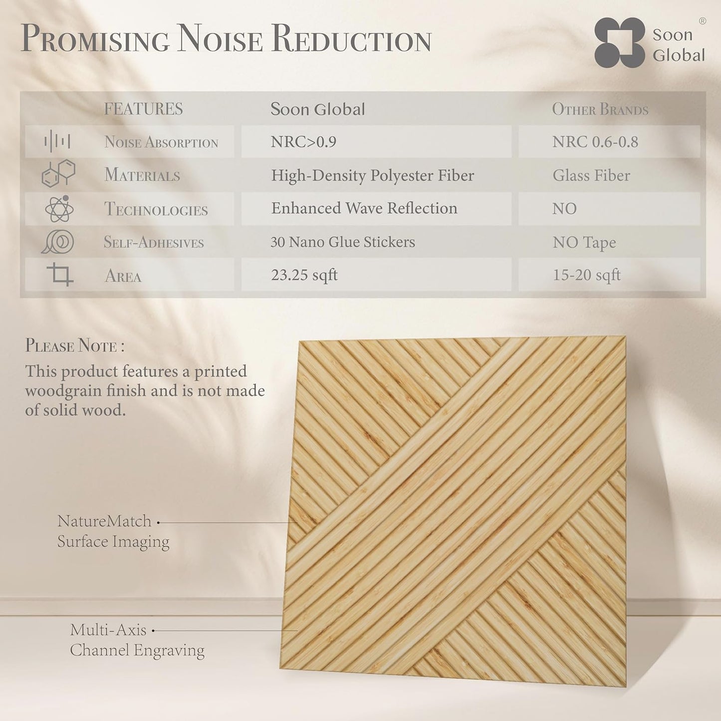 Acoustical Wall Panels, 6-Piece 23.62 X 23.62 Inches Art Acoustic Panels, Decorative Acoustic Panels, Acoustic Wall Panels, Sound Absorbing Wall Art, Arcadian Vortex