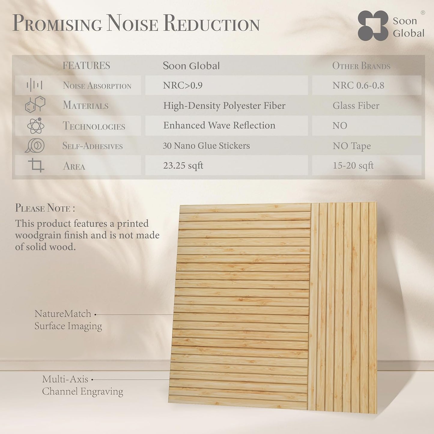 Acoustical Wall Panels, 6-Piece 23.62 X 23.62 Inches Art Acoustic Panels, Decorative Acoustic Panels, Acoustic Wall Panels, Sound Absorbing Wall Art, Arcadian Vortex