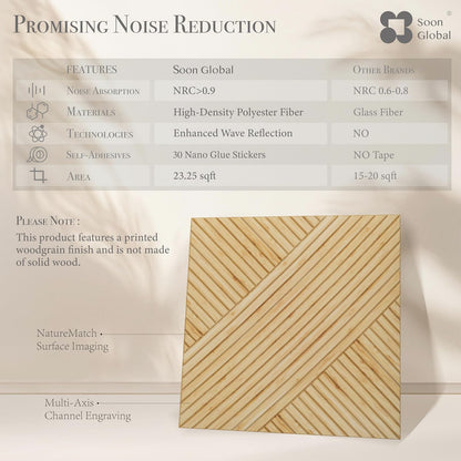 Acoustical Wall Panels, 6-Piece 23.62 X 23.62 Inches Art Acoustic Panels, Decorative Acoustic Panels, Acoustic Wall Panels, Sound Absorbing Wall Art, Arcadian Vortex