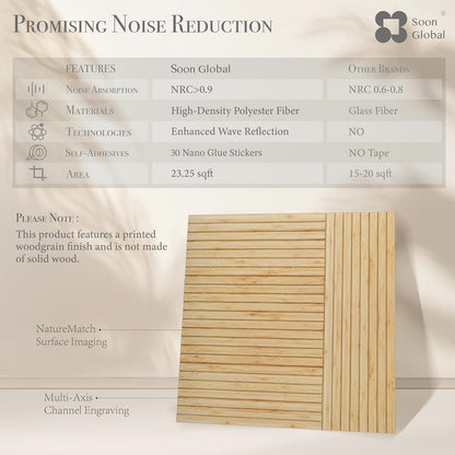 Acoustical Wall Panels, 6-Piece 23.62 X 23.62 Inches Art Acoustic Panels, Decorative Acoustic Panels, Acoustic Wall Panels, Sound Absorbing Wall Art, Arcadian Vortex